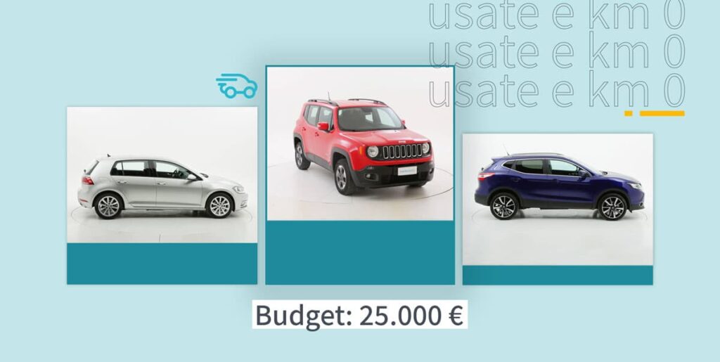 Migliori Auto Usate Sotto I 10.000 Euro: La Classifica - Brumbrum BLOG