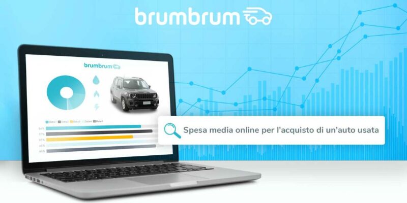 osservatorio brumbrum spesa media italiani acquisto auto usata online